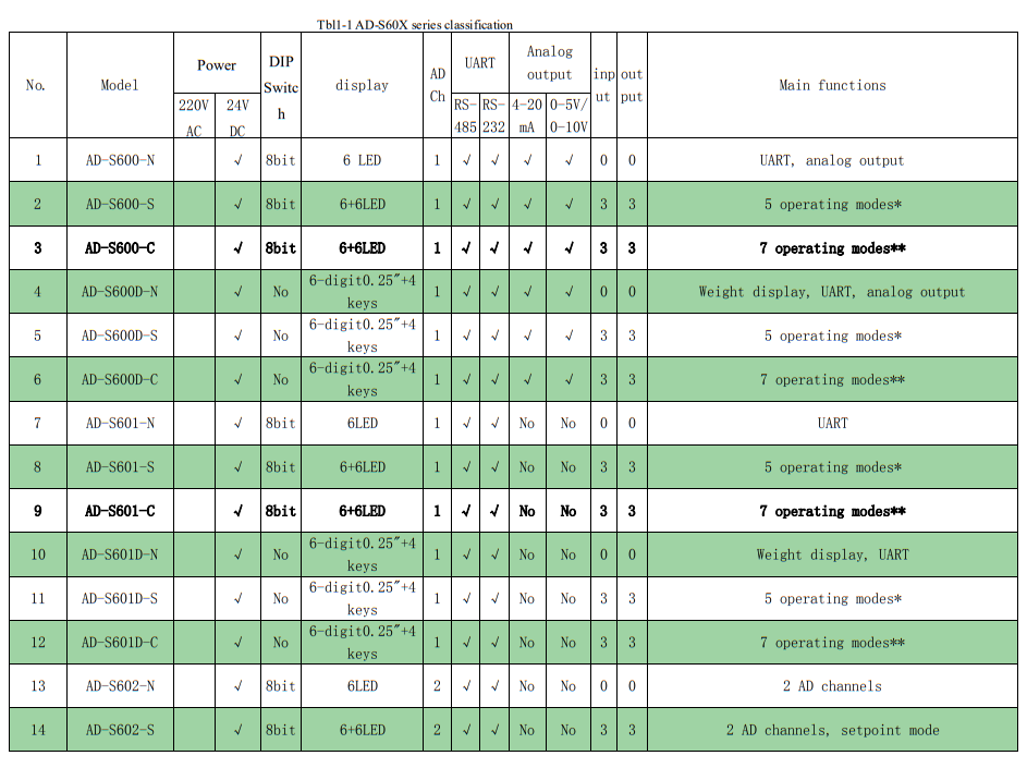 QQ圖片20200330153541.png QQ圖片20200330153541.png